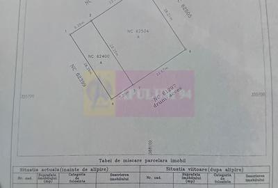 Teren Construcții intravilan de 900 mp, în Izvorani - 11