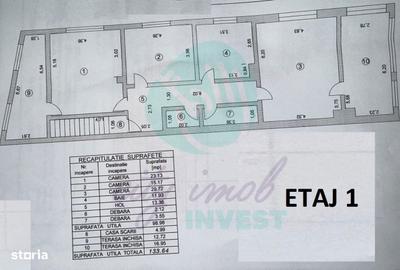 Casă cu 4 camere în Parcul Circului - 6