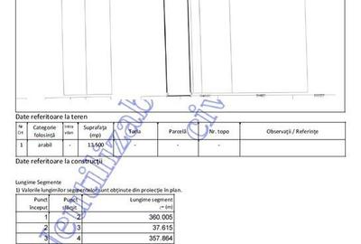 Spațiu comercial, în Prejmer - 2