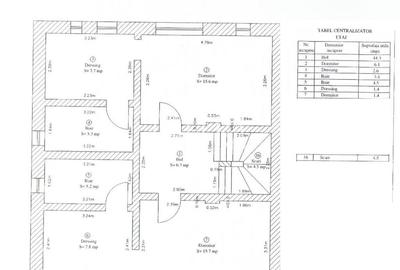 Duplex cu 3 camere cu Canalizare în Central - 20