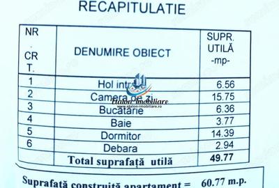 Apartament cu 2 camere decomandat în Mărăței - 7