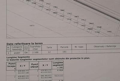 Teren de 10600 mp, în Potoceni - 2