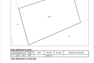 Spațiu comercial, în Central - 2