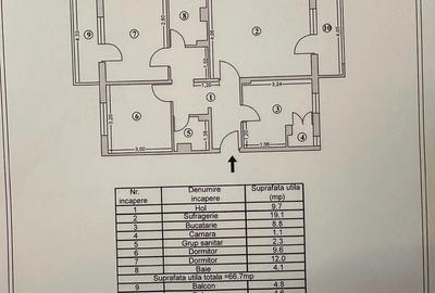 Apartament cu 3 camere decomandat în Ultracentral