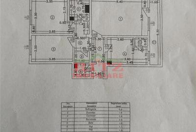 Apartament cu 3 camere decomandat în Orașul de Jos - 1