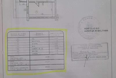 Apartament cu 2 camere semidecomandat în Central