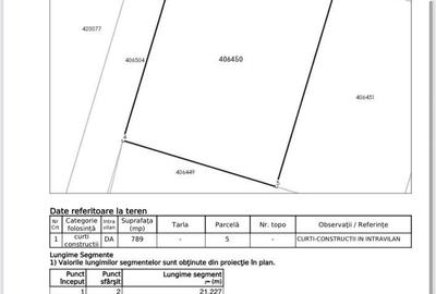 Teren de 789 mp, în Moșnița Nouă - 1