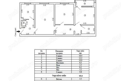 3 camere, etaj 1,confort 1 , ?iglina 3, bloc H - 3