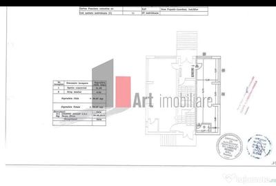 Spațiu comercial, de 200 mp, în Central - 5