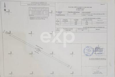 Teren Construcții intravilan de 5040 mp, în Vidra - 4