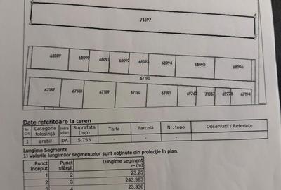 Spațiu comercial, în Cihei - 2