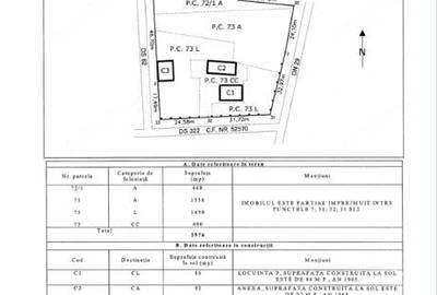Casă cu Teren 3976 Mp în Dumbrăvița - 3