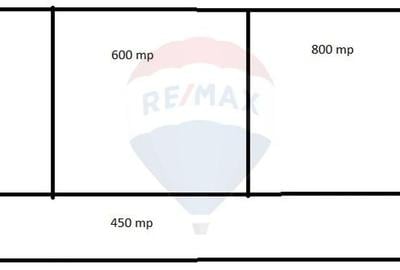 Vanzare Teren 500mp Bolintin-Vale / Strada Bancii - 4