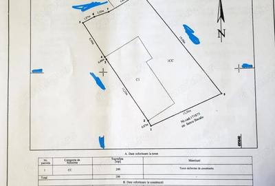 Teren de 200 mp, în Ultracentral - 2