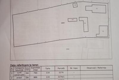 Casa recent renovata, 2023 mp teren, comuna Leu , RATE !!! - 1