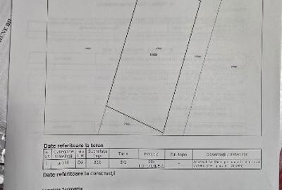 Vand URGENT teren intravilan in Cazasu 800mp - 1