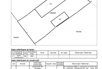 Teren de 402 mp, în Central