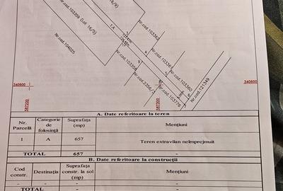 Teren în Central - 5