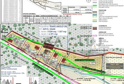 Teren cu Puz pe aprobat, loturi Poiana Horea, Cluj. - 2