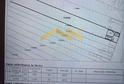 TEREN (GRADINA ) DE VANZARE  IN VLADIMIRESCU - 2