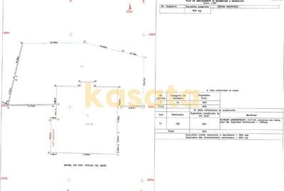 Clădire Comercială Multifuncțională de Vânzare - Zona Stefan cel Mare - 7