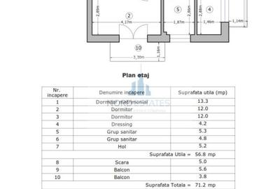 Casă cu 5 camere cu Canalizare în Ciorogârla - 11