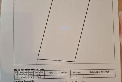 Teren Construcții intravilan de 500 mp, în Km 5 - 2