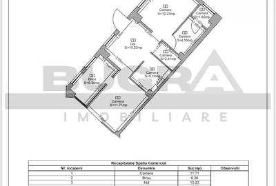 Spatiu comercial 134 mp, preluare chiriasi, zona Dorobantilor