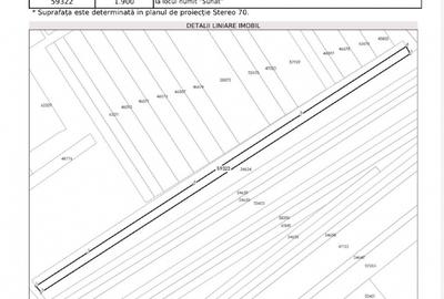 Teren Construcții intravilan de 5030 mp, în Central - 2