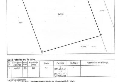 Teren Construcții intravilan de 800 mp, în Valea Ursului - 6