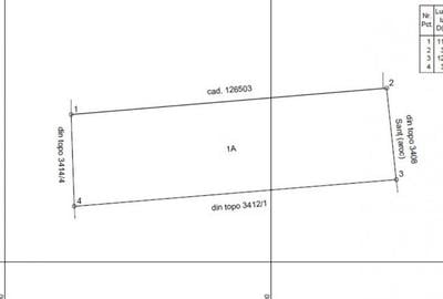 Teren zona KIA / Baia Mare - 2