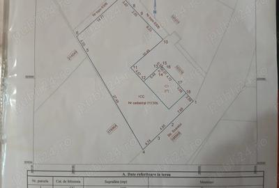 Casa devanzare!!