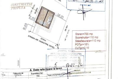 Spațiu comercial, în Braniștea - 2