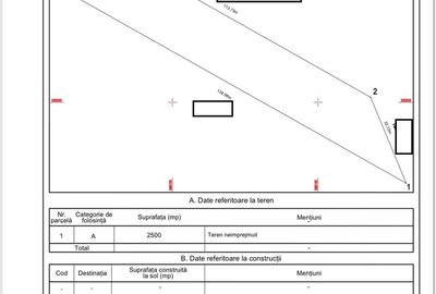 Teren în Pantelimon - 2