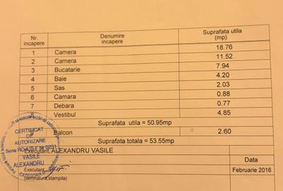 Apartament cu 2 camere semidecomandat, mobilat în Moșilor - 7