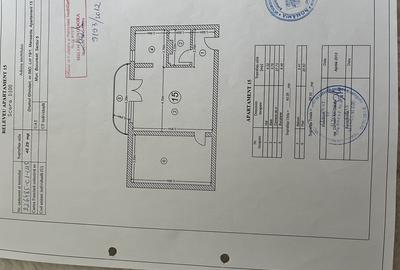 Prelungirea Ghencea, Strada Drumul Ghindari