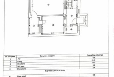 Casă cu 3 camere cu Teren 212 Mp în Central