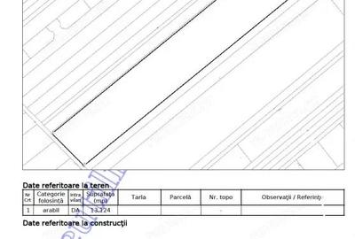 Teren de 13124 mp, în Central - 3