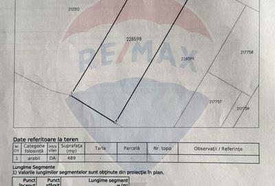 Teren Construcții intravilan de 489 mp, în Ferentari - 7
