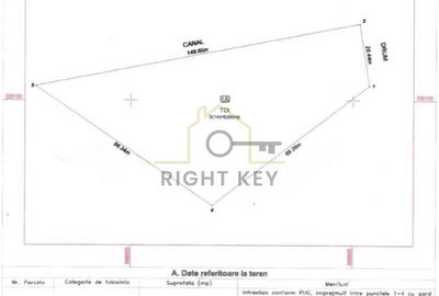 Teren Construcții intravilan de 6200 mp, în Săbăreni - 5