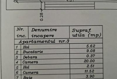 Apartament cu 2 camere în Central - 2