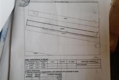 Teren de vanzare 41 arii, Nazna ,intravilan cu toate utilitatile - 3