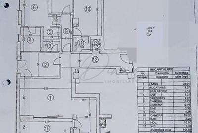 Apartament 4 camere Baneasa Iancu Nicolae I Natura Residence I Com 0% - 2