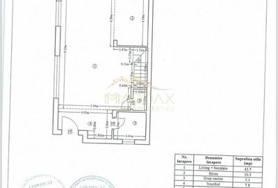 Vilă **6 camere  **451mp // Zona Iancu Nicolae - 45