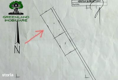 Spațiu comercial, în Ciurea - 3