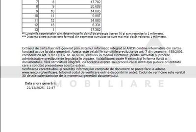 Teren Construcții intravilan de 1503 mp, în Europa - 4