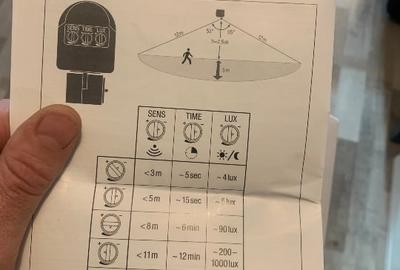 Casă individuală cu 4 camere cu Teren 261 Mp în Dorobanți 2 - 6