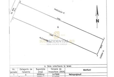 Teren intravilan 5000 mp, Popesti Leordeni, Fagului, Viscofil - 4