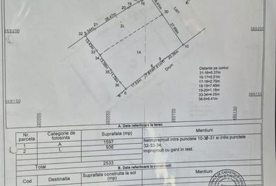 Teren de 3533 mp, în Poiana Lacului - 1