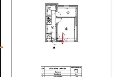 Casă cu 4 camere cu Canalizare în Vatra Luminoasă - 5